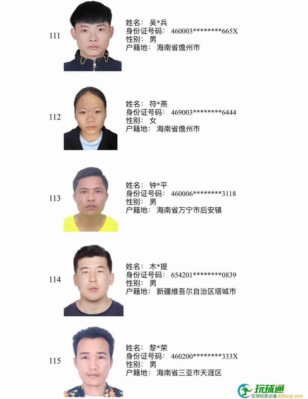 193人上榜!三亚警方公布“断卡”行动2022年第三批惩戒人员名单 193人上榜!三亚警方公布“断卡”行动2022年第三批惩戒人员名单