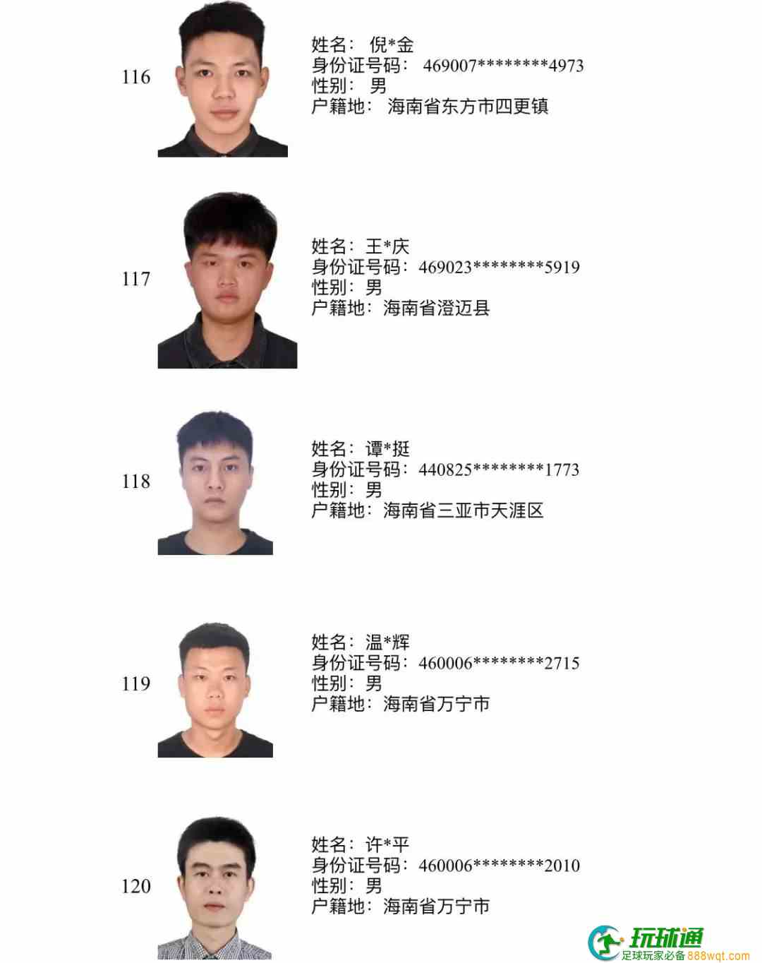 193人上榜!三亚警方公布“断卡”行动2022年第三批惩戒人员名单 193人上榜!三亚警方公布“断卡”行动2022年第三批惩戒人员名单