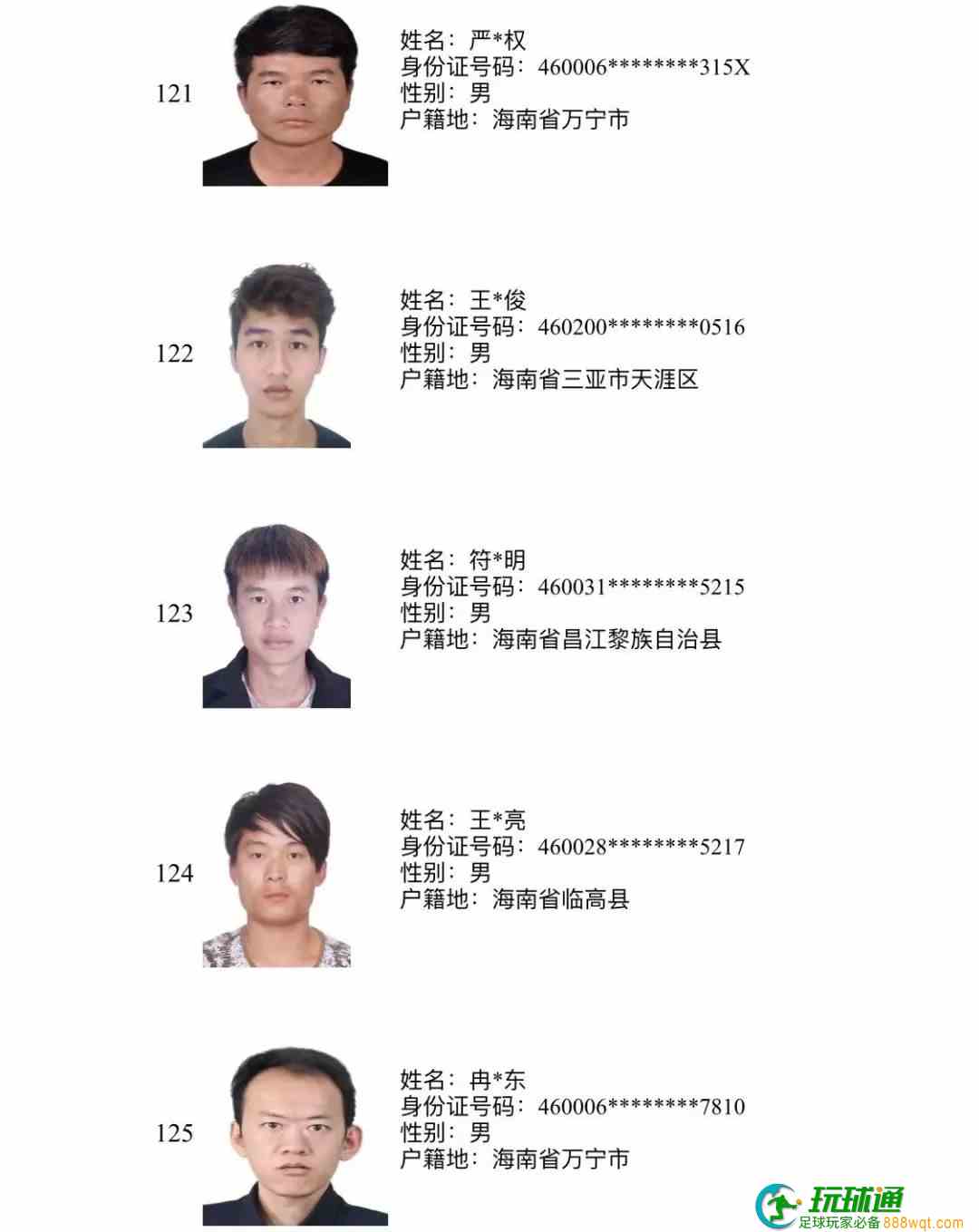 193人上榜!三亚警方公布“断卡”行动2022年第三批惩戒人员名单 193人上榜!三亚警方公布“断卡”行动2022年第三批惩戒人员名单