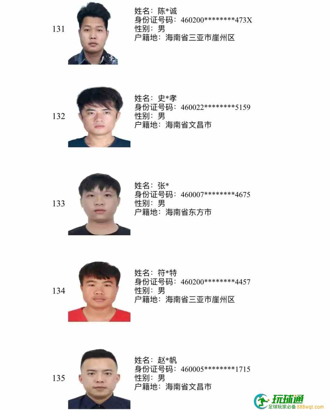 193人上榜!三亚警方公布“断卡”行动2022年第三批惩戒人员名单 193人上榜!三亚警方公布“断卡”行动2022年第三批惩戒人员名单