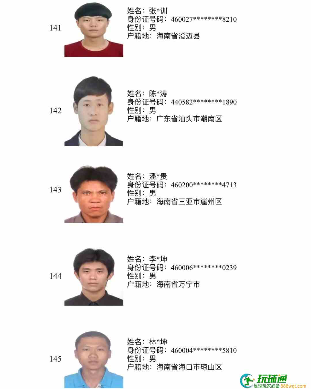 193人上榜!三亚警方公布“断卡”行动2022年第三批惩戒人员名单 193人上榜!三亚警方公布“断卡”行动2022年第三批惩戒人员名单