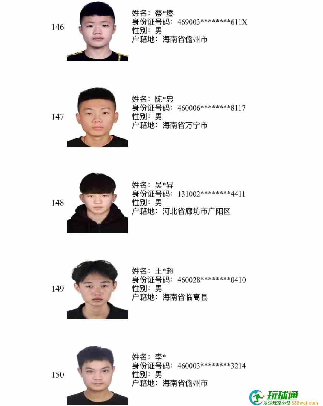 193人上榜!三亚警方公布“断卡”行动2022年第三批惩戒人员名单 193人上榜!三亚警方公布“断卡”行动2022年第三批惩戒人员名单