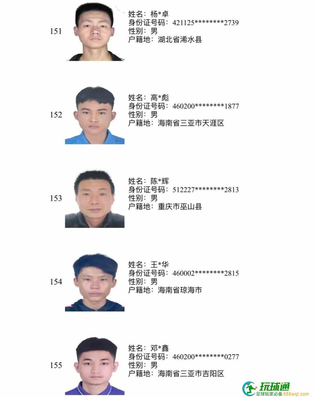 193人上榜!三亚警方公布“断卡”行动2022年第三批惩戒人员名单 193人上榜!三亚警方公布“断卡”行动2022年第三批惩戒人员名单