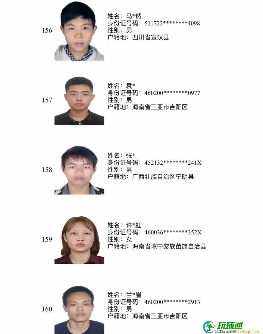 193人上榜!三亚警方公布“断卡”行动2022年第三批惩戒人员名单 193人上榜!三亚警方公布“断卡”行动2022年第三批惩戒人员名单
