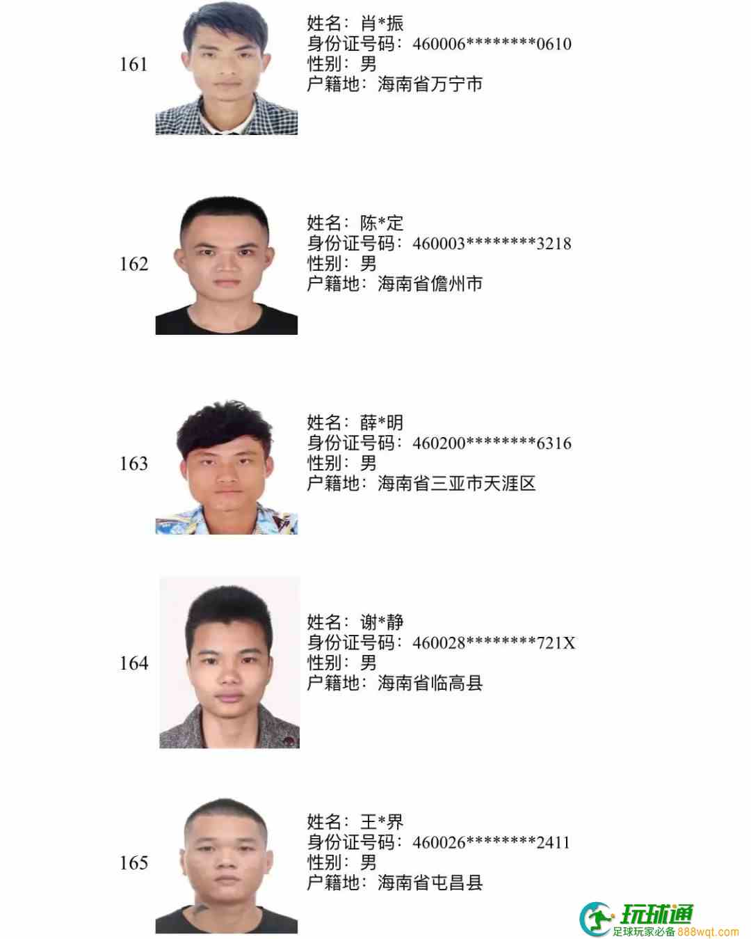 193人上榜!三亚警方公布“断卡”行动2022年第三批惩戒人员名单 193人上榜!三亚警方公布“断卡”行动2022年第三批惩戒人员名单