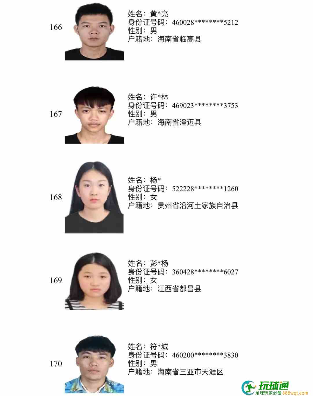 193人上榜!三亚警方公布“断卡”行动2022年第三批惩戒人员名单 193人上榜!三亚警方公布“断卡”行动2022年第三批惩戒人员名单