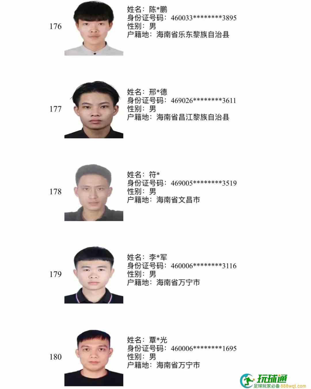 193人上榜!三亚警方公布“断卡”行动2022年第三批惩戒人员名单 193人上榜!三亚警方公布“断卡”行动2022年第三批惩戒人员名单