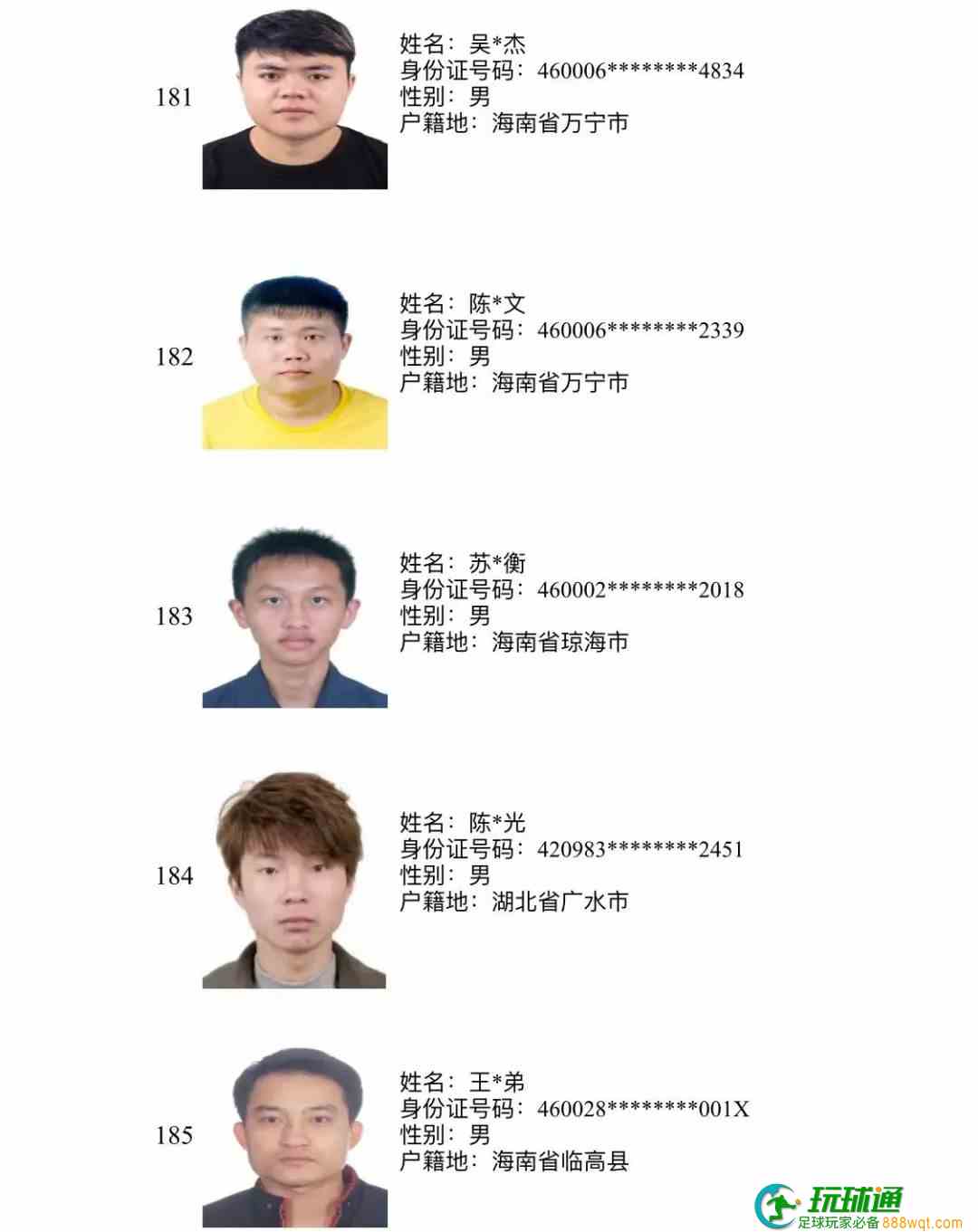 193人上榜!三亚警方公布“断卡”行动2022年第三批惩戒人员名单 193人上榜!三亚警方公布“断卡”行动2022年第三批惩戒人员名单