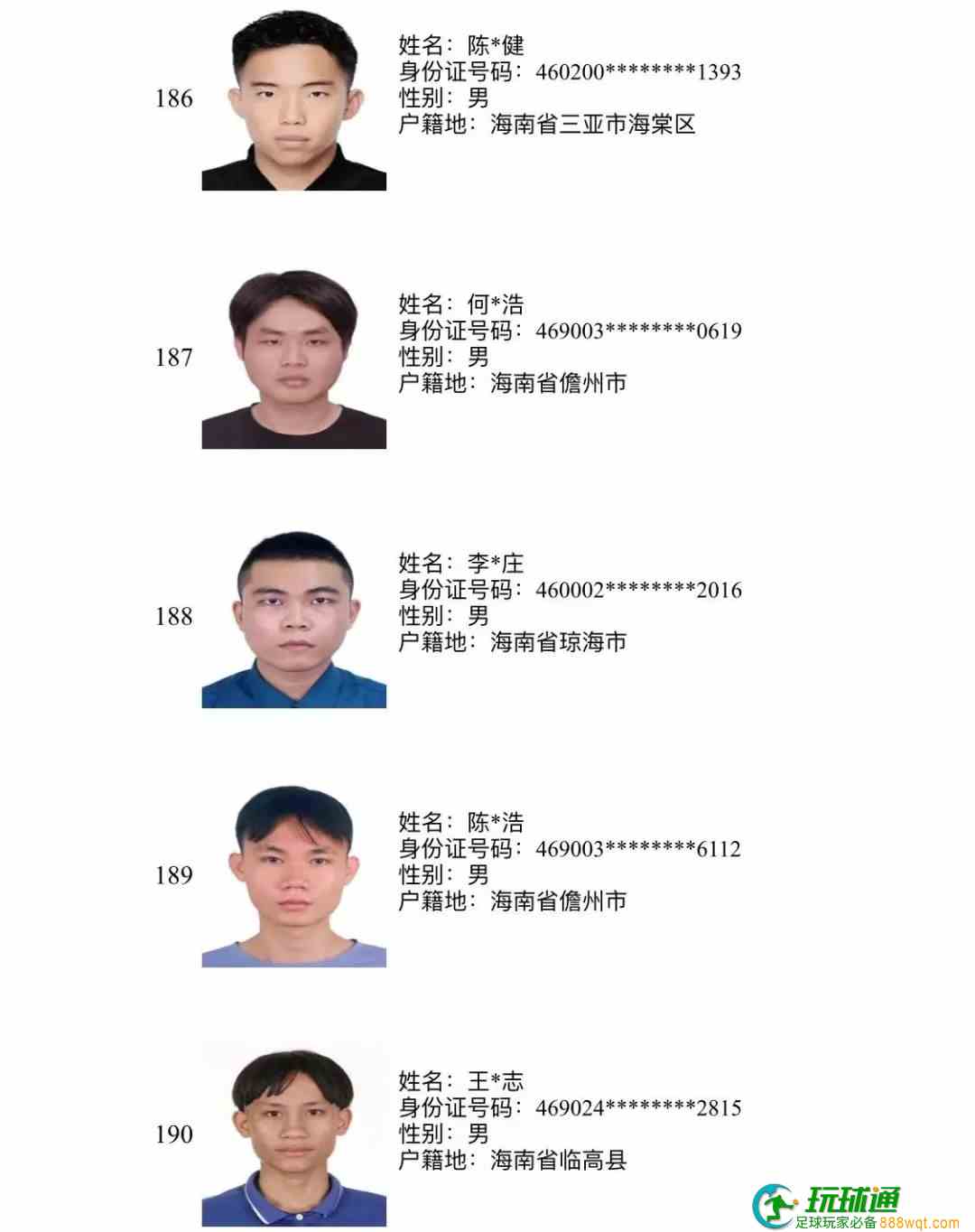 193人上榜!三亚警方公布“断卡”行动2022年第三批惩戒人员名单 193人上榜!三亚警方公布“断卡”行动2022年第三批惩戒人员名单